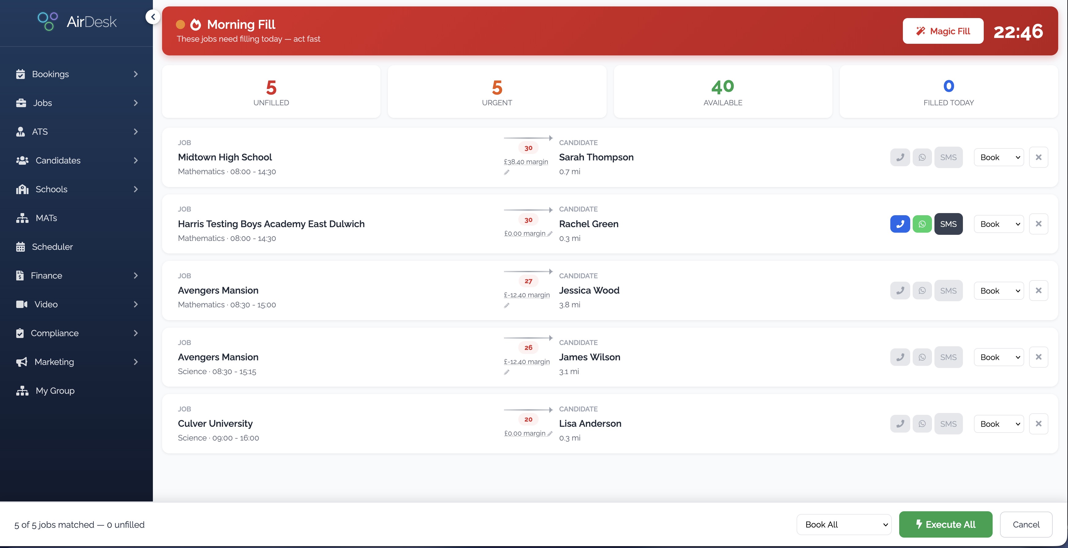 FullDesk AI Magic Fill — AI-matched candidates to unfilled jobs with one-click booking and Execute All